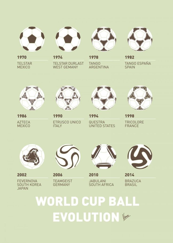 futbol topu futbol topu