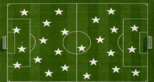 Süper Lig Yıldız Sistemi: Şampiyonlukların Anlamı ve Takımların Yıldız Yarışı formalardaki yıldızların anlamı